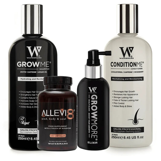 Menopause kit - ⭐️ Most Ordered Set