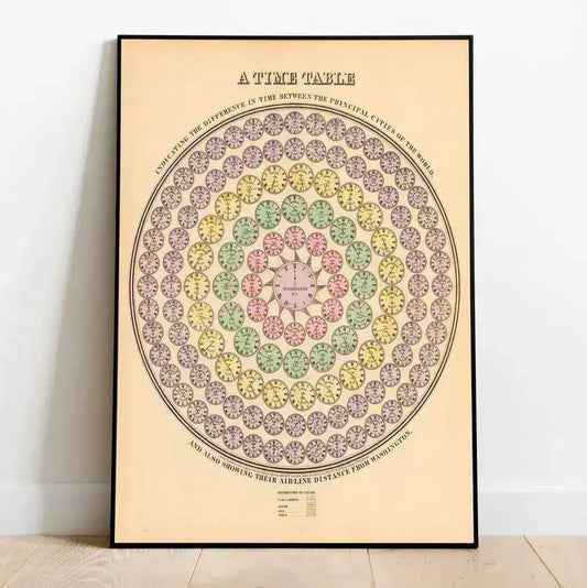 Vintage Time Table Wall Poster Print
